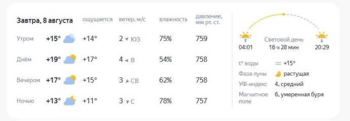 В Нефтеюганске на протяжении всего дня установится пасмурная погода.
