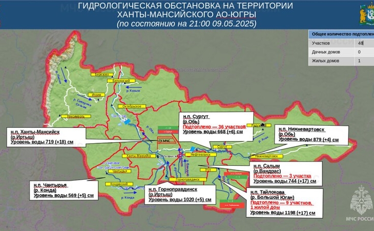 Почти полсотни приусадебных участков в Югре оказались подтоплены паводком Почти полсотни приусадебных участков в Югре оказались подтоплены паводком