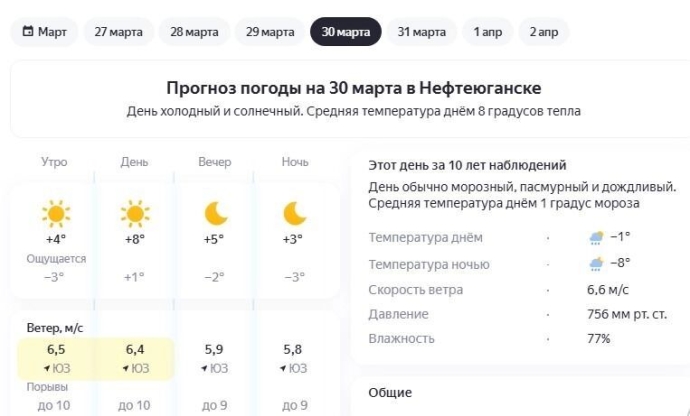 В Нефтеюганске сохранится аналогичная температура.