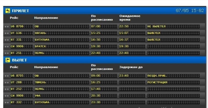 В аэропорту Нижневартовска задерживаются 1 рейс на вылет и 1 на прилет.