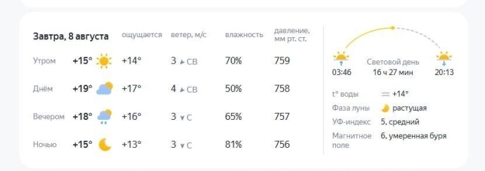 В Нижневартовске ранним утром будет светить солнце.
