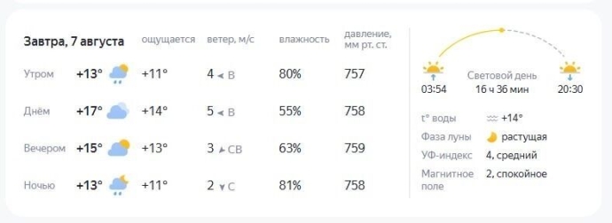 В Сургуте в утренние часы будет дождливо.