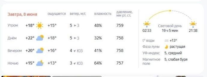В Сургуте рано утром выглянет солнышко, а потом скроется за облаками до вечера.