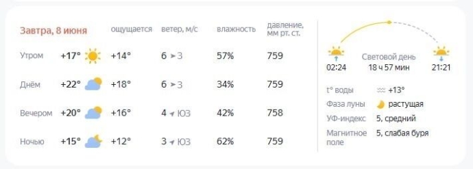 Нижневартовск утром тоже порадуют яркие солнечные лучи.