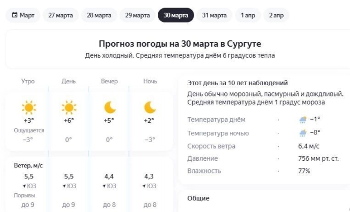 Сургут тоже озарит теплое весеннее солнышко. Т