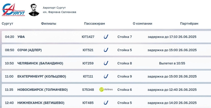 Задержка рейсов в Сургуте