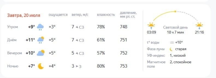 Сургутянам, выходя на улицу, обязательно нужно взять с собой зонт.
