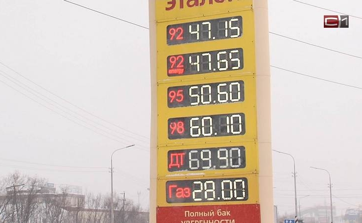 Меньше, чем раньше, но больше других: сколько бензина могут купить жители Югры