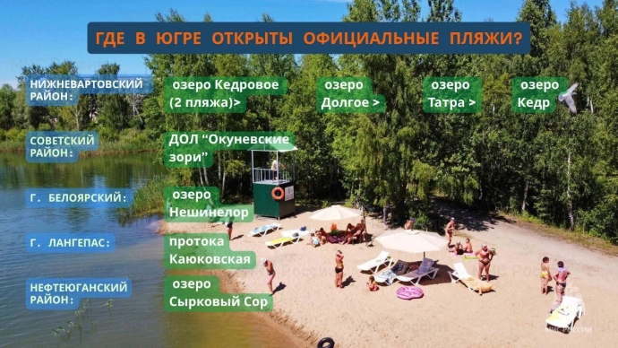 Купание разрешено лишь на 9 водоемах в ХМАО