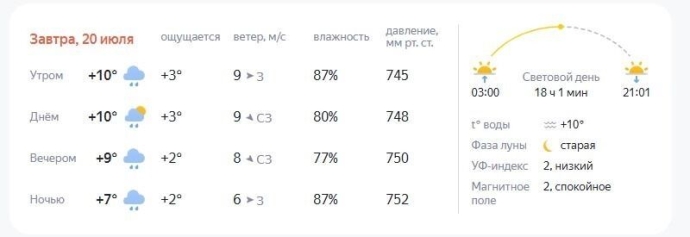 В Нижневартовске весь день будет лить дождь.